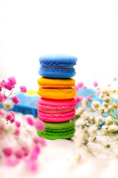 Yrityslaina Laskuri Nordea: Näin Arvioit Yrityslainan Tarpeen Ja Kustannukset